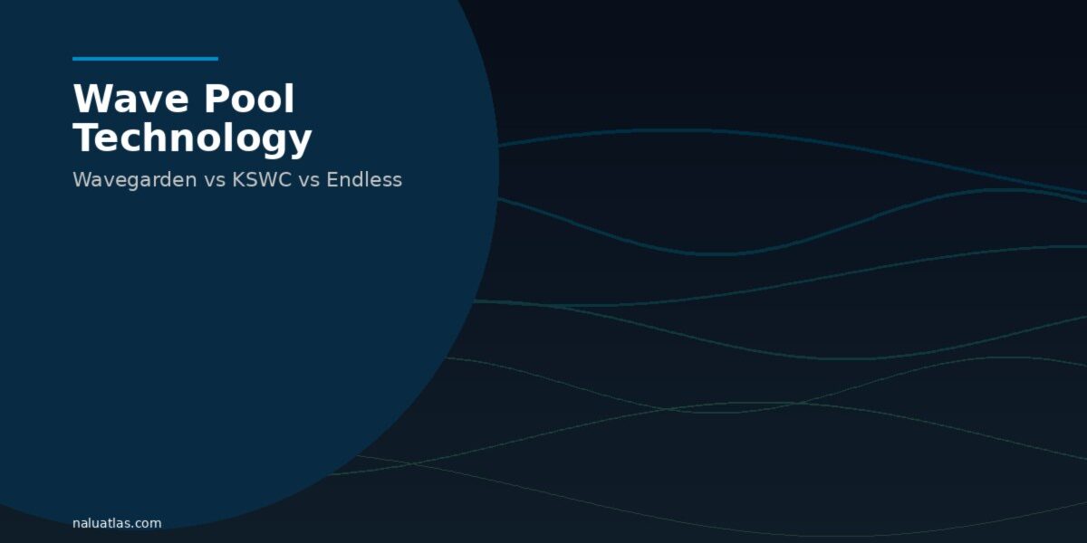 Wave Pool Technology Comparison