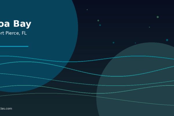 Koa Bay Florida - Wave Pool