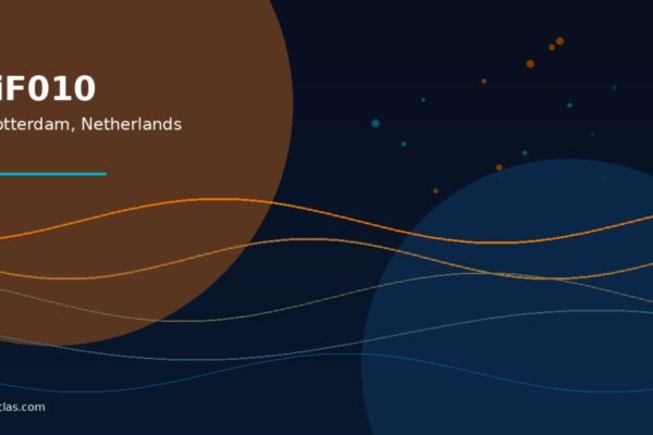 RiF010 Rotterdam - Wave Pool
