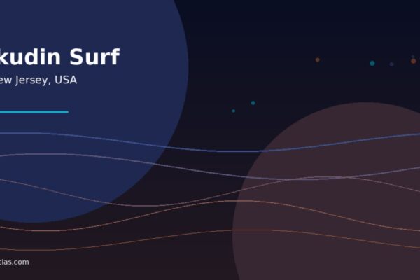 Skudin Surf New Jersey - Wave Pool