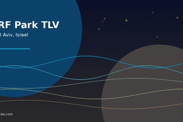 SRF Park Tel Aviv - Wave Pool