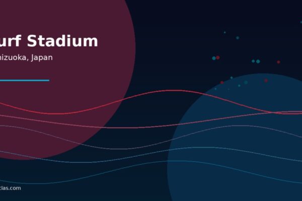 Surf Stadium Japan - Wave Pool