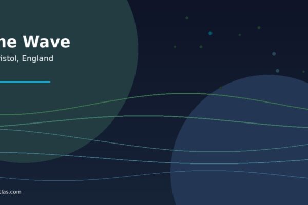 The Wave Bristol - Wave Pool